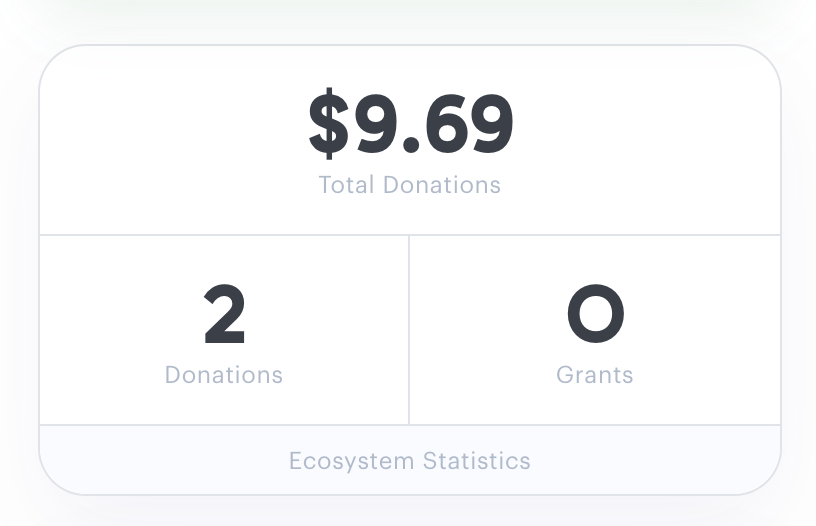 rpedroni.eth tweet media