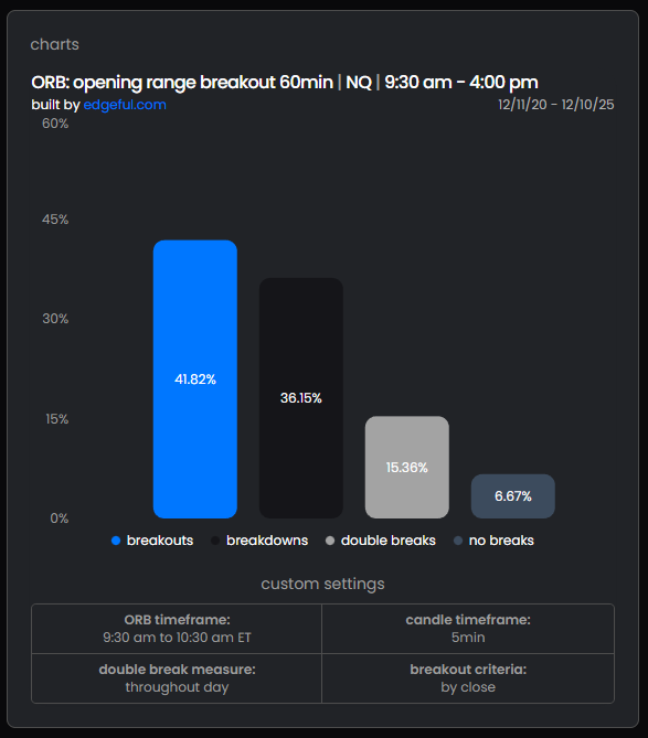 Trade For Opportunity tweet media