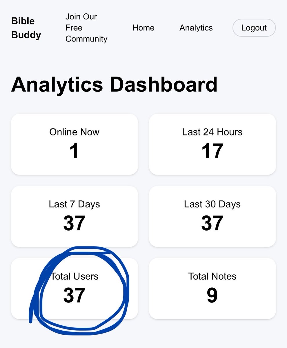 louismooreiii's tweet photo. Hit 37 users since releasing the 1st version of my app on Monday…

No bugs reported 🙌🏾 https://t.co/avp02vC9Eq