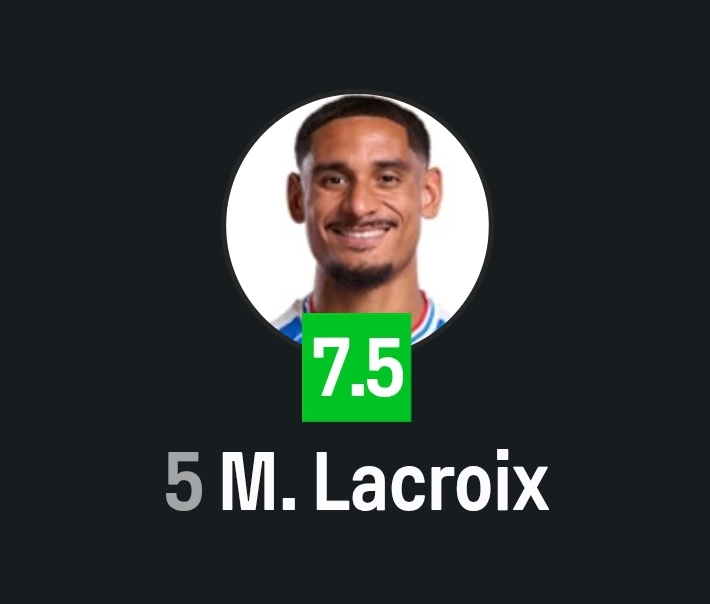 FrenchPlayersRadar tweet media