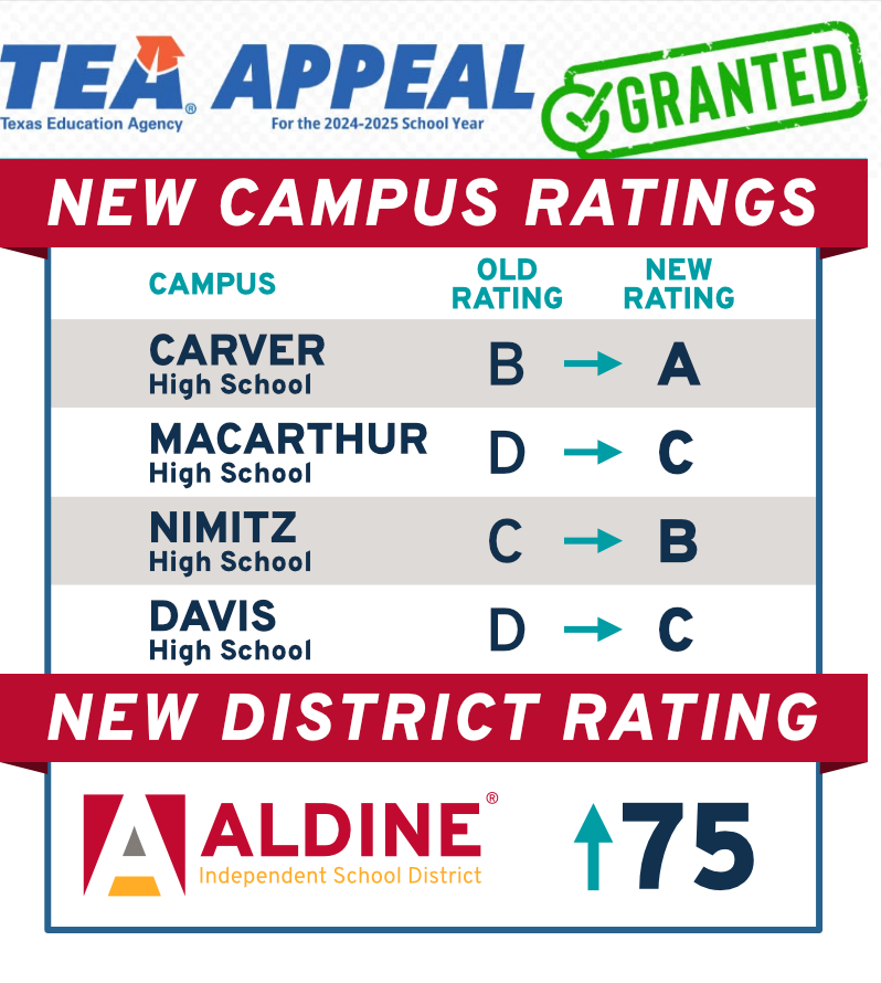 Aldine ISD tweet media