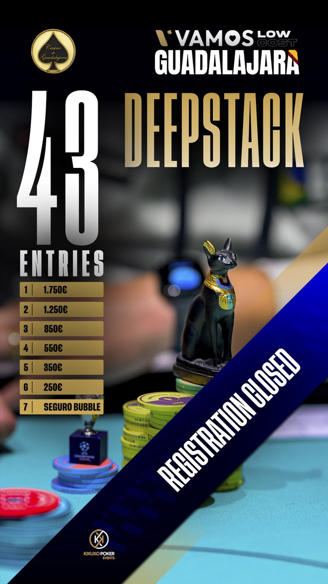 VamosPokerTour's tweet photo. ๐ช๐ธ Cierre de registro en el Deepstack ๐ฅ
El paralelo del dรญa reuniรณ 43 entradas y ya tenemos definidos los premios que se repartirรกn.
TOP 3
๐ฐ Premios Deepstack
1๏ธโฃ 1.750โฌ
2๏ธโฃ 1.250โฌ
3๏ธโฃ 850โฌ
ยกSuerte a todos los que siguen en juego! โ ๏ธ๐ฅ
#VamosPokerTour #Guadalajara #Deepstack https://t.co/jB47uJCOUx