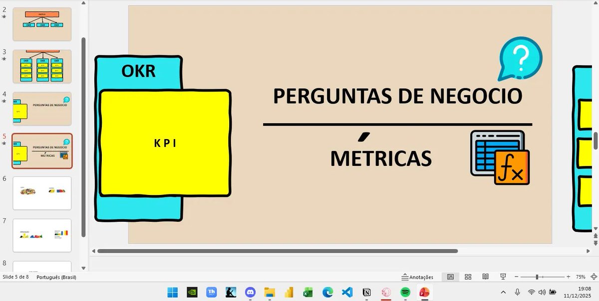₊˚ ‿︵‿︵‿︵୨୧ · · ᰔ · · ୨୧‿︵‿︵‿︵ ˚₊

꒰ 9 / 100 ꒱ #100DiasDeCodigo <a href="/He4rtDevs/">He4rt Developers</a> 

Hoje fiz ETL em uma tabela de ecommerce no Excel utilizando também o Power Query. Conheci a linguagem M e também estudei sobre visão de negócio, OKR’s e KPI’s.