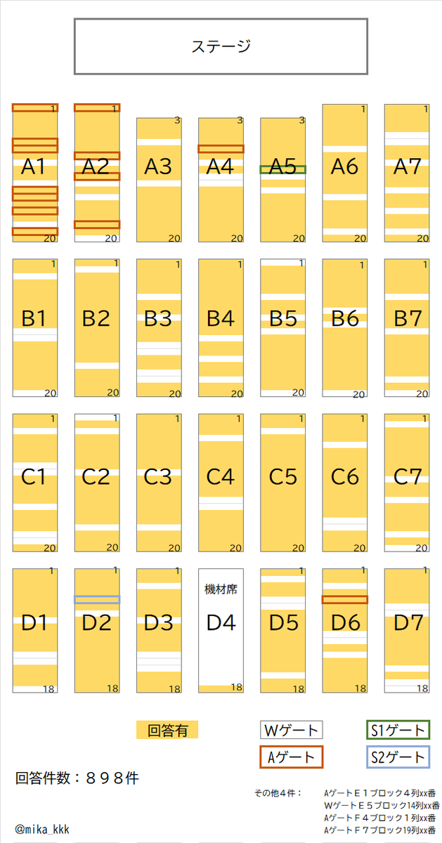 mika (@mika_kkk) / Posts / X