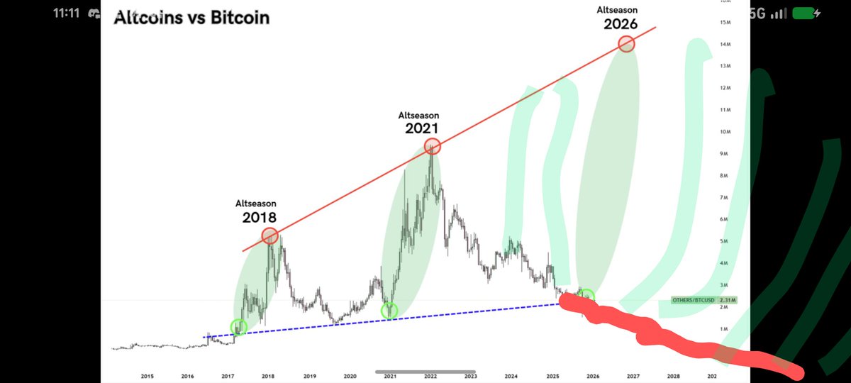 Berrti berr tweet media