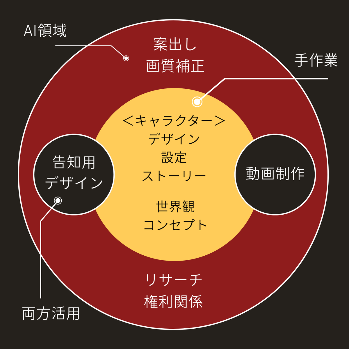 あざみ なお tweet media
