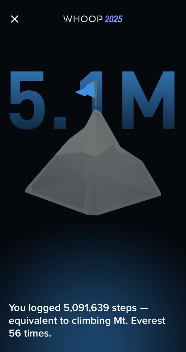 Dominica Chavez tweet media