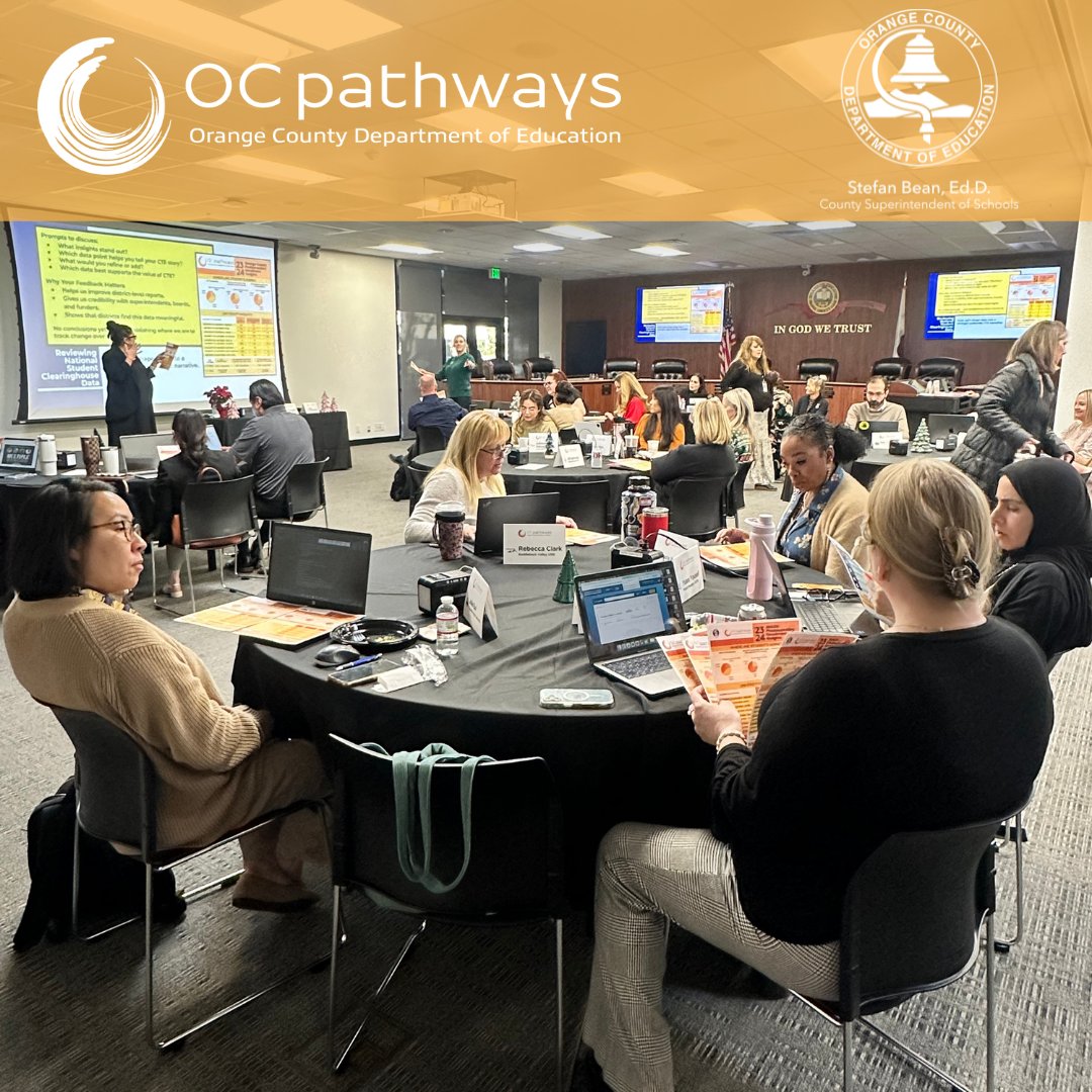 OC Pathways tweet media