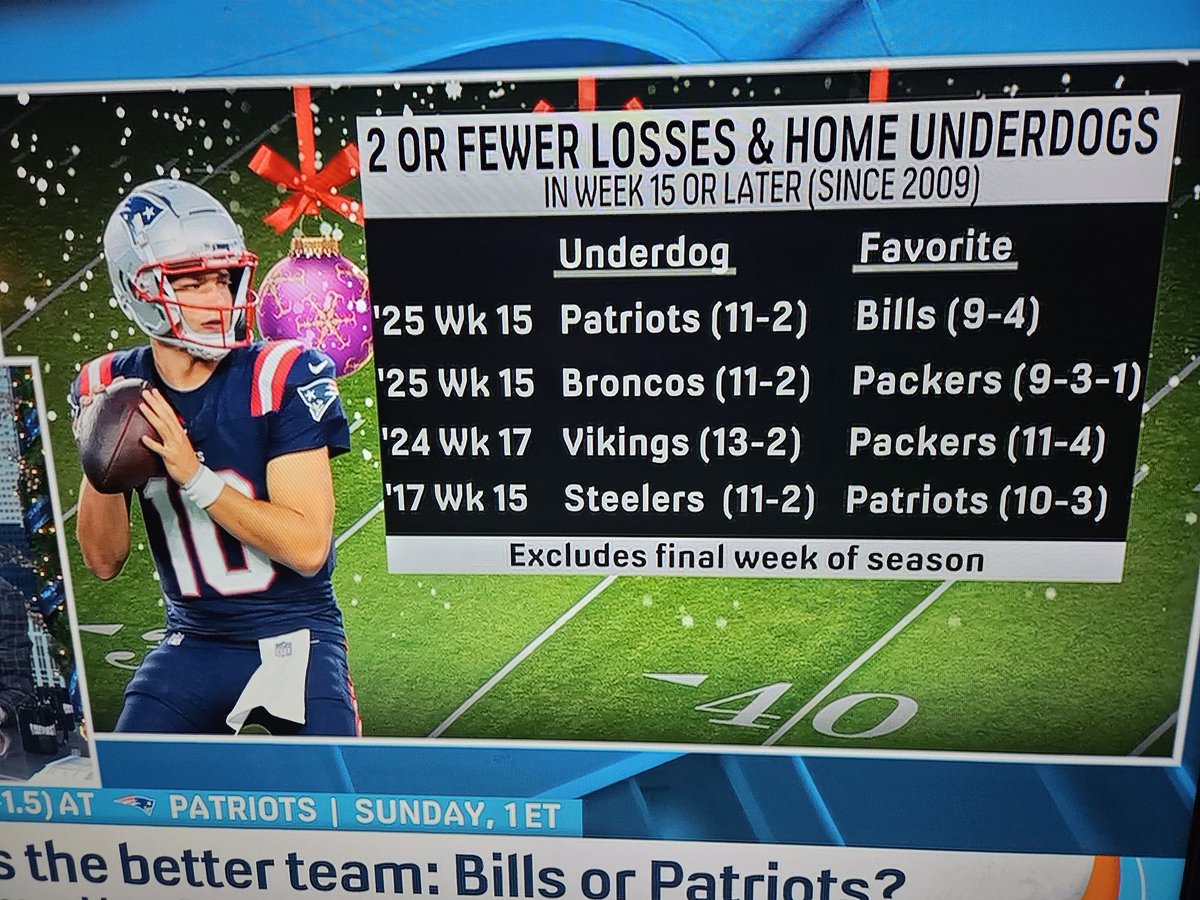 Aaron Scoma tweet media