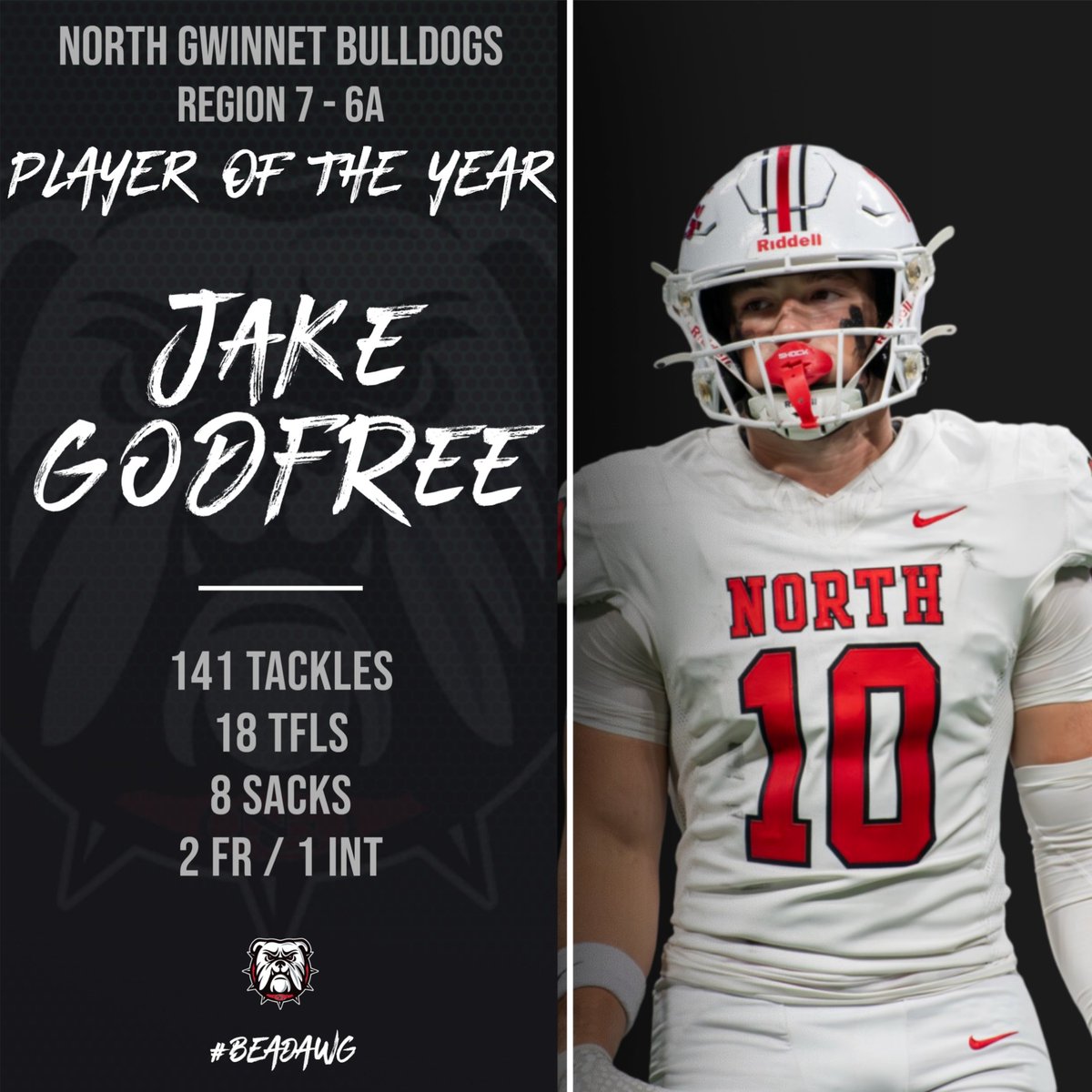 Big DAWG shoutout to Junior LB Jake Godfree on being selected Player of the Year for Region 7/6A!  Led team in Tackles (141) and Sacks (8).  Proud of you!

#BeADawg #North #Family