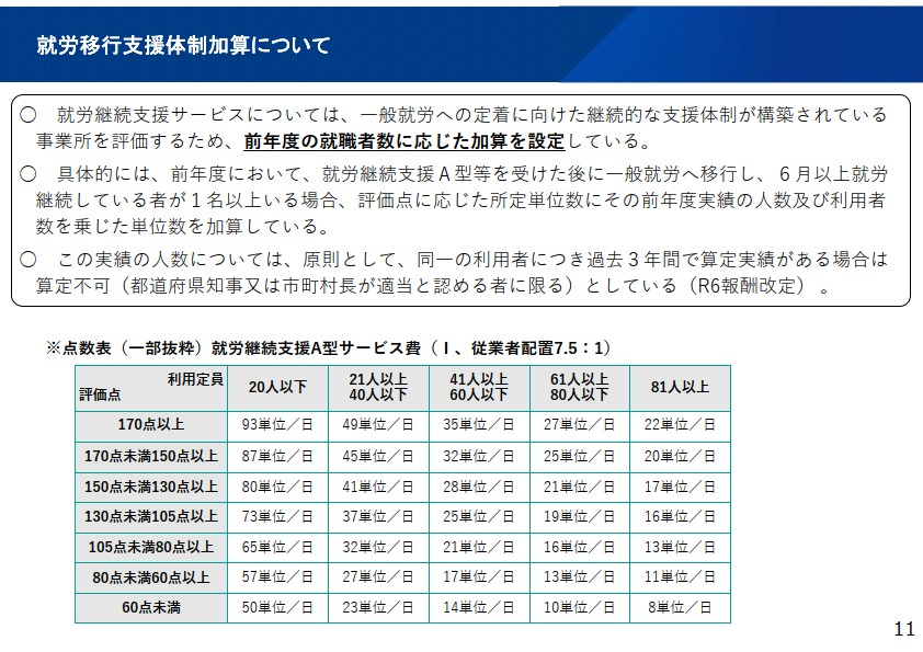 sr_nishiyama's tweet photo. 🟧悲報❗️就労移行支援体制加算の見直しが検討されることに・・・
https://t.co/0ZLoY4UYLj

R7/12/11の報酬改定検討チームの「資料２ 令和６年度報酬改定後の状況を踏まえた課題」からになります。
一部の愚かな事業者の行動が、他の真面目にやっている事業者の迷惑になる。今年はそういったニュースばかりを目にしている気がします。

問題点としては、
1️⃣事業所を変えれば1人の利用者から何回も加算が算定される
2️⃣あらかじめ障がい者雇用が決まっているのに一旦A型をさせるような計画的な加算算定
この2点で不要な就労移行支援体制加算が算定されていることだと考えます。

特に2️⃣は障がい者雇用ビジネスの事業者と組まれてしまうと、再び誤った加算算定に繋がってしまう可能性があります。

西山が考える対策は次の通り。

⚫️一定件数を超えた場合、加算単位の減額

⚫️「計画的」の定義を、「就労継続支援A型を利用する前に一般就労先が決まっている場合」と明確にする

⚫️算定済みの利用者が再び就労継続支援を利用する場合は、受給者証の備考欄に「就労移行支援体制加算対象外（R◯年度まで）」を記載する

⚫️届出の別添資料を増やす（労働条件通知書など以外に在籍証明書など）

⚫️就労定着に関する書類の提出と厳格化

⚫️利用者及び事業所に「（計画的な一般就労ではない）誓約書」を提出させる（虚偽の場合、指定取消などの罰則追加）

⚫️就職時にA型受給者証の返還（または就職の届出）を要件を追加し、その際に市町村は利用者本人にヒアリングで計画的でない旨を確認する。

⚫️一般就労先へのキックバック対策として、外注費の内訳を運営指導の際に確認する

⚫️自社又は関係会社等への就職の場合は無期雇用を絶対要件とし、週30時間以上、社会保険加入、実労働時間、単価を低く設定する、定着期間を１年にするなど要件追加

⚫️一般就労先もデータベース化（法人番号なども）し、一定数を超えた一般就労先に対しても調査（離職率や実態など）を行う

⚫️届出にオープン就労かクローズ就労かを確認する欄を追加し、オープン就労の場合は、市町村は就職先に確認することを義務付ける（クローズの場合は本人に確認）

.
ぱっと思いついただけでもこれだけ出るので、しっかり考えればまだまだ思いつきそう。
採用時、６か月定着時、加算届出時など、適切なタイミングでチェックする機能が必要に思えますね。

大阪市議会では11日に国に制度の見直しを求める意見書案が可決されました。
事業者が悪質なのはもちろんですが、正直厚生労働省の対応も甘かった面、スピードが不足していた面も否めません。

もし私が厚生労働省の担当者なら、H18年の段階で穴は潰していただろう、こういったことは発生しなかったと思います。
そう考えると非常に悔しいですね。
（これ以外にも穴がある加算はいくつもあります）

リポストなどもよろしくお願いいたします。