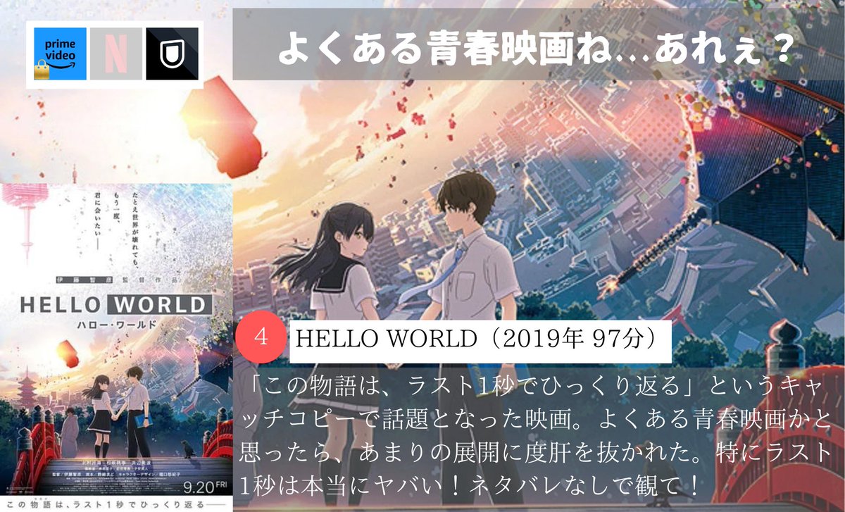 【記憶を消して、もう一度観たいアニメ映画】4選