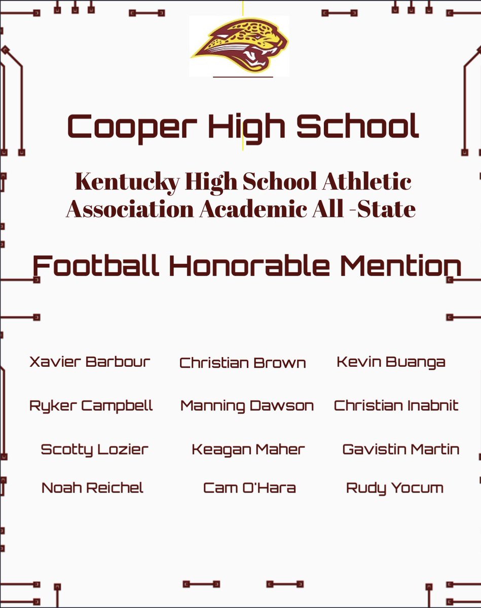 Cooper Football tweet media