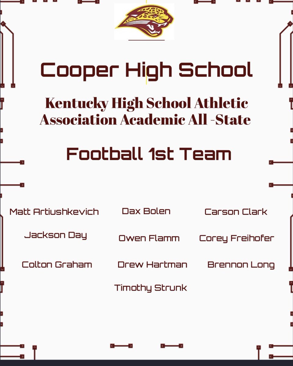Cooper Football tweet media