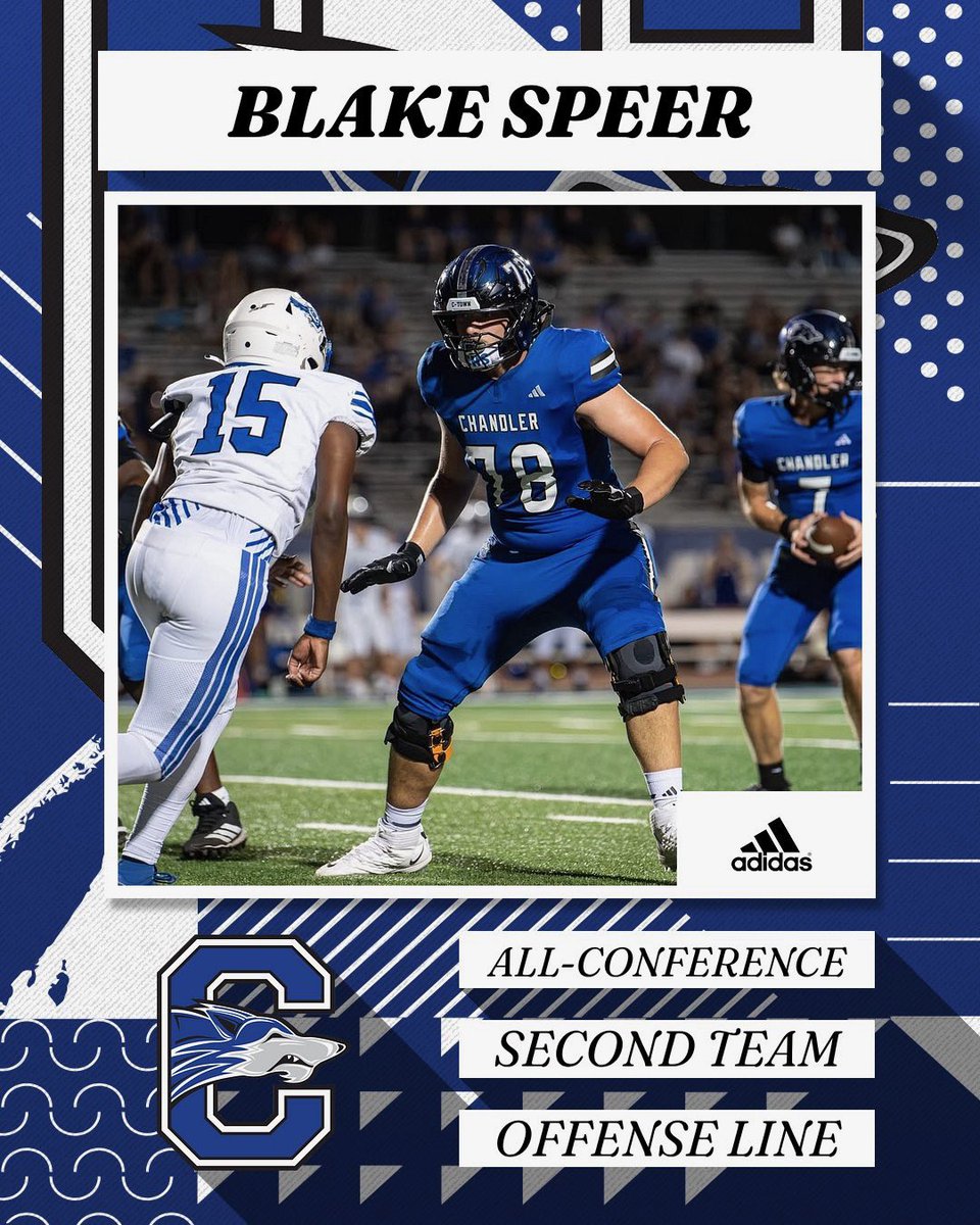 Chandler High Football tweet media