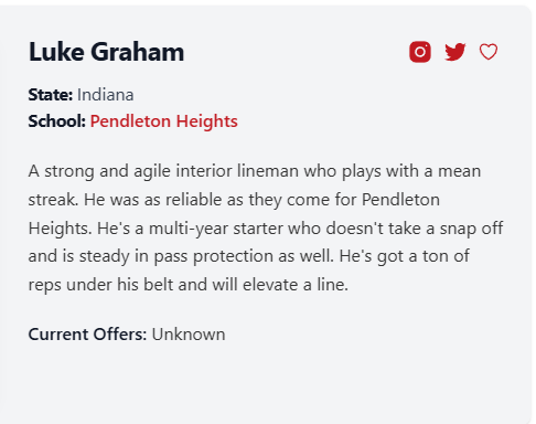 Luke Graham tweet media