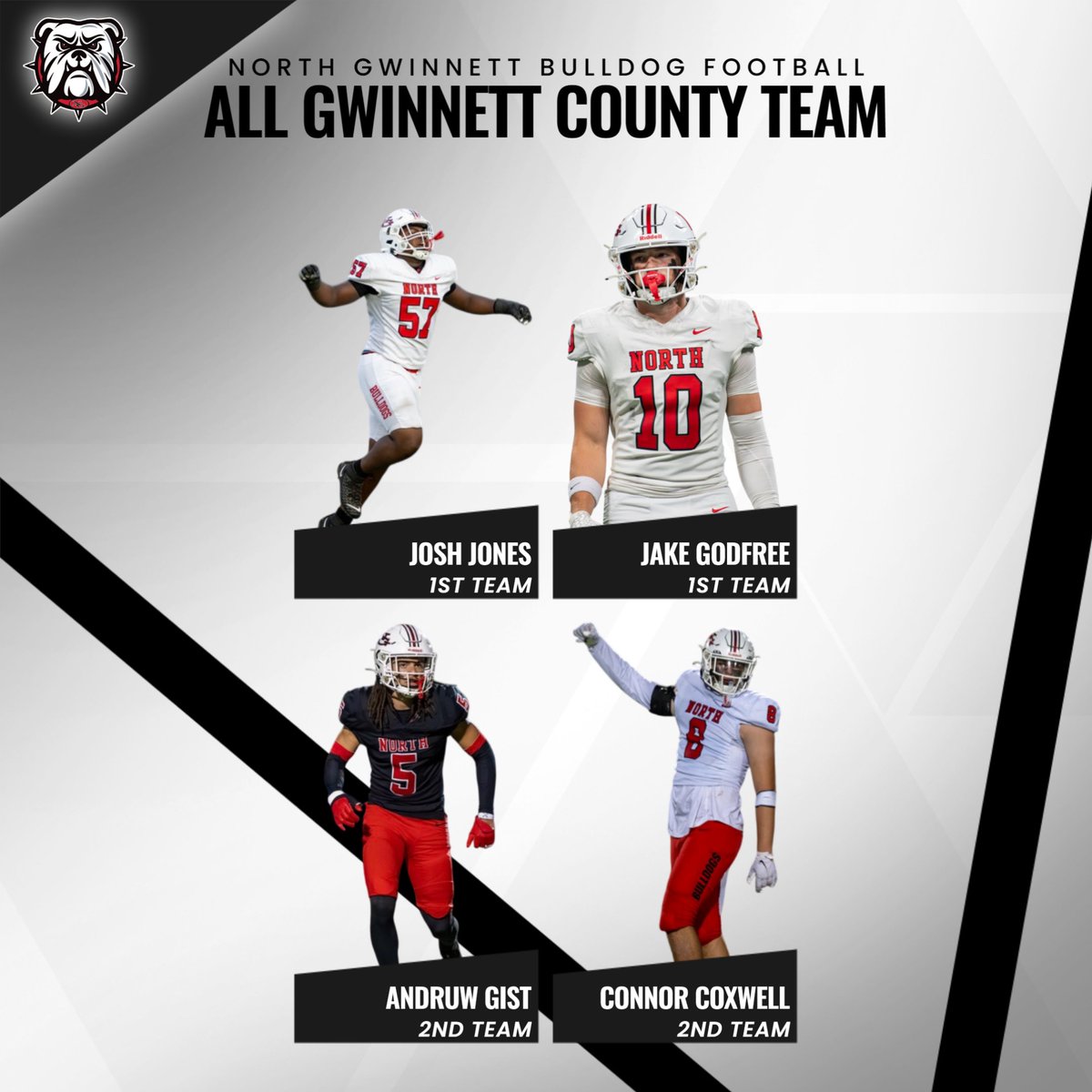 Congrats to our DAWGS that made the All Gwinnett County Football Team!  Proud of them and how hard they worked to get here!

OL Josh Jones - 1st
LB Jake Godfree - 1st
DB Andruw Gist - 2nd
DE Connor Coxwell - 2nd

#BeADawg