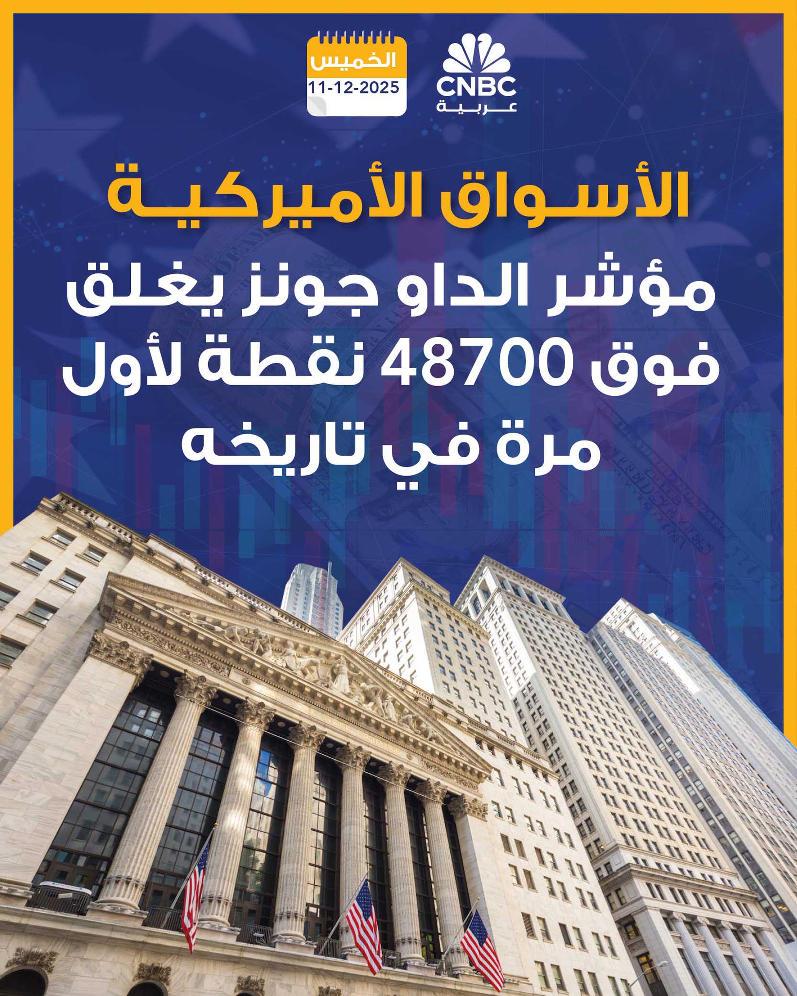 أسهم Oracle تخسر 70 مليار دولار في يوم واحد.. وأسهم Disney تحلق مرتفعة. للمزيد عن الأسواق الأميركية 