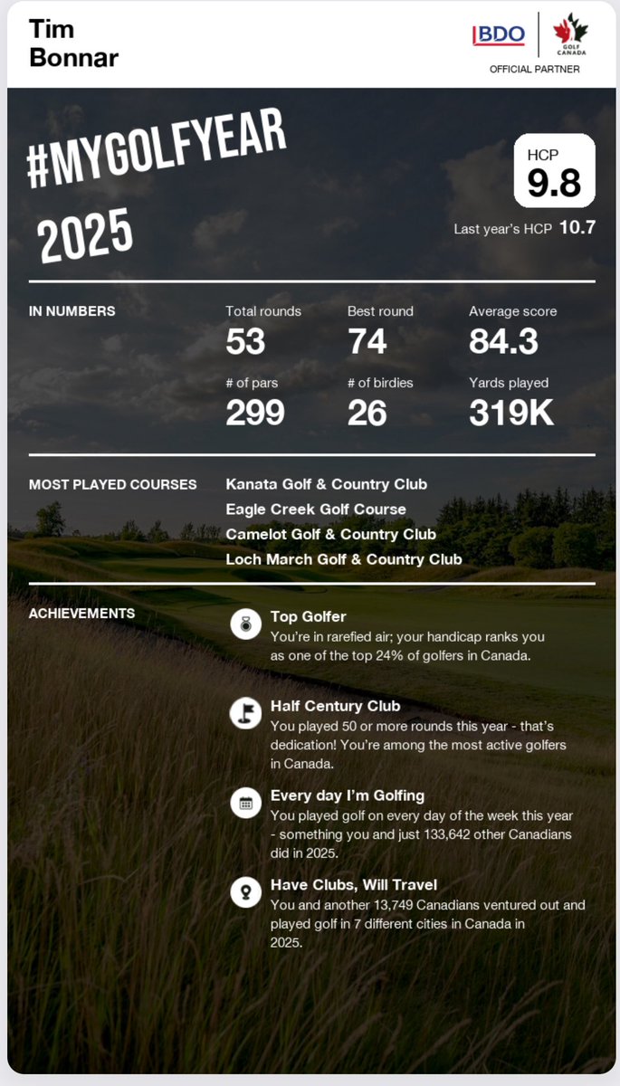 TimmyBonnar's tweet image. 