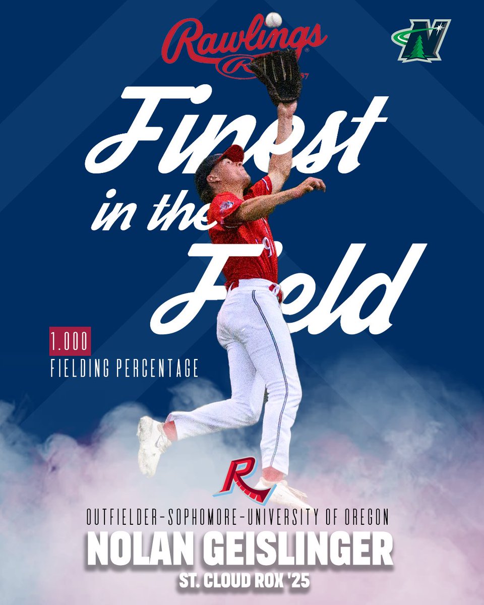 St. Cloud Rox tweet media