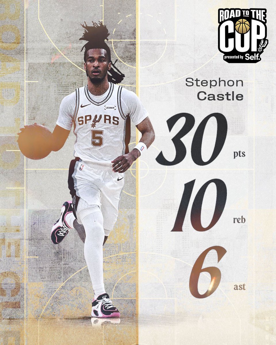 King of the Castle 🏰 @SelfCreditApp | #sponsored