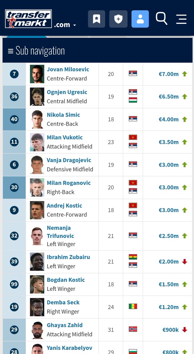 Апдејт!