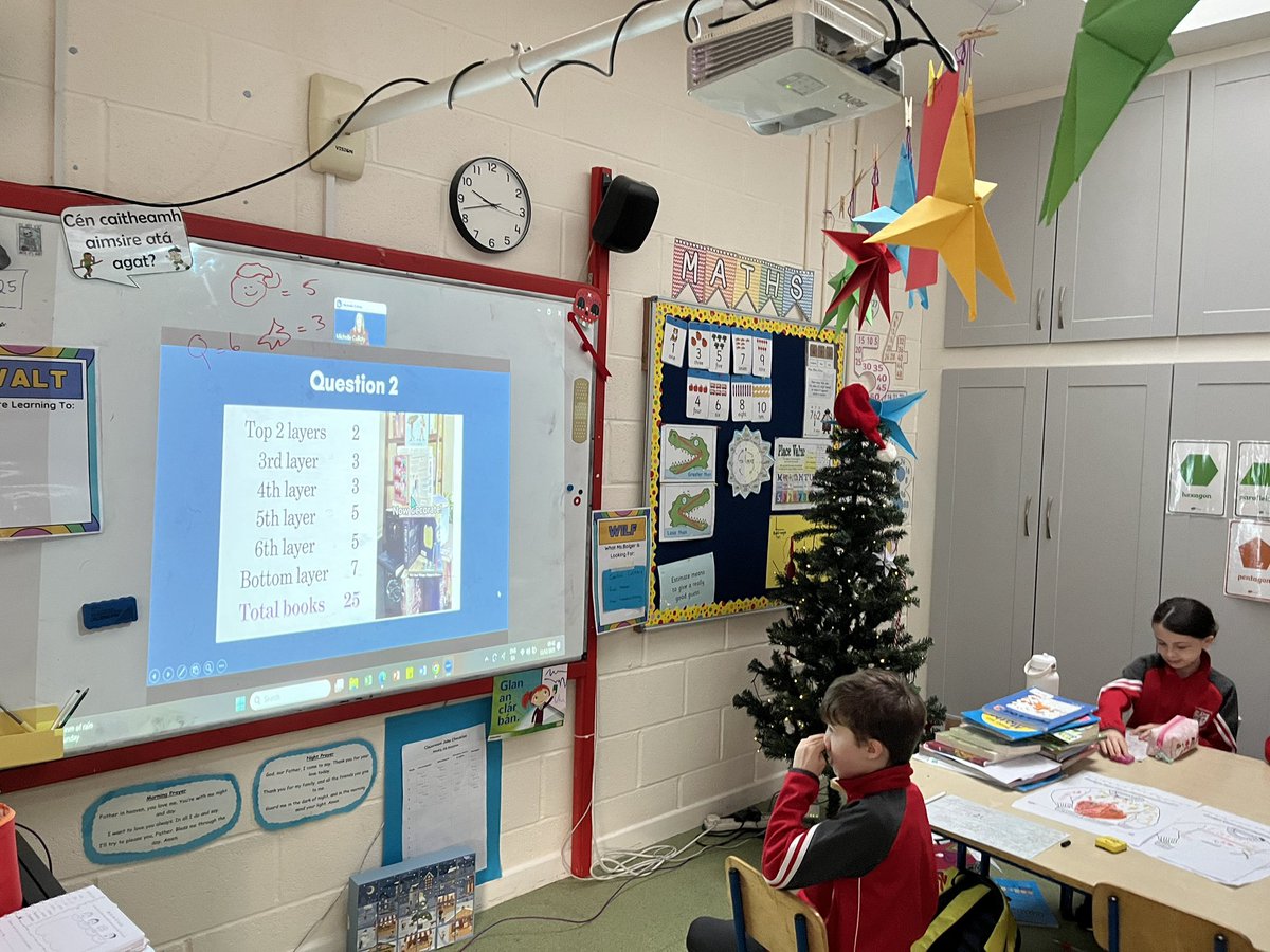 Danescastle National School tweet media