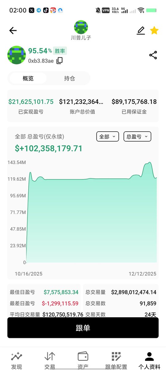 链神.Builder tweet media