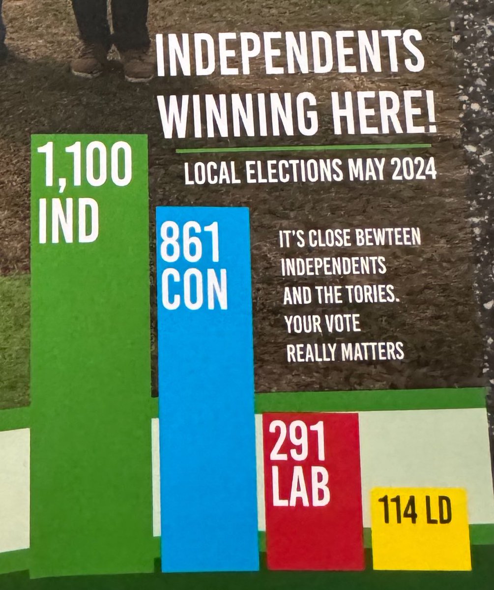 Sarah Bartlett tweet media