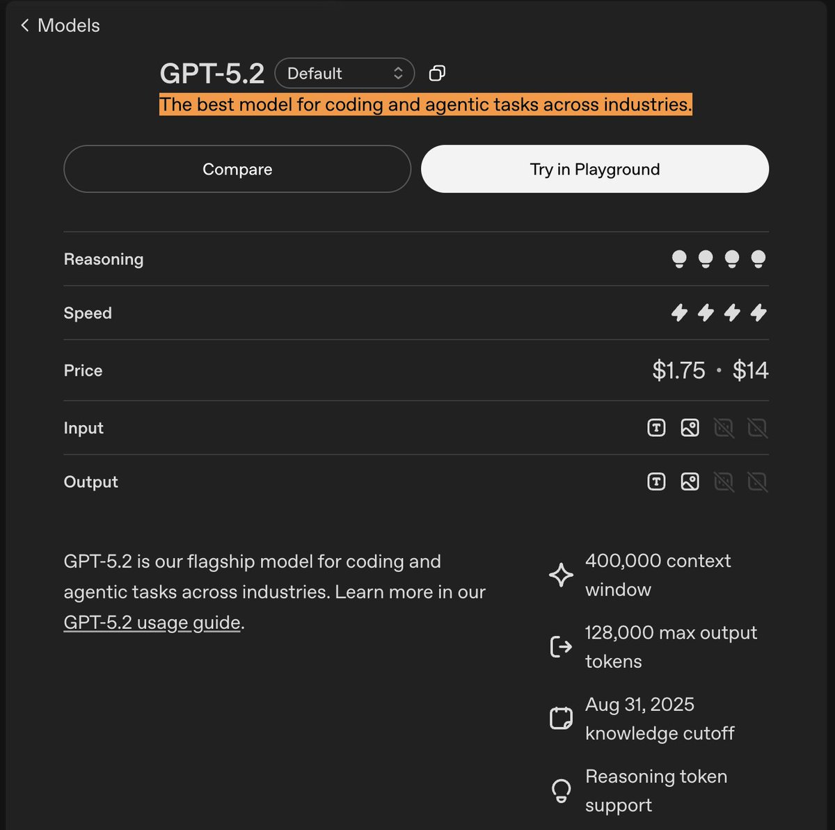 Espera, ¿qué?
GPT-5.2 se considera el mejor modelo para codificación y tareas de agencia en diferentes industrias. ¡Un