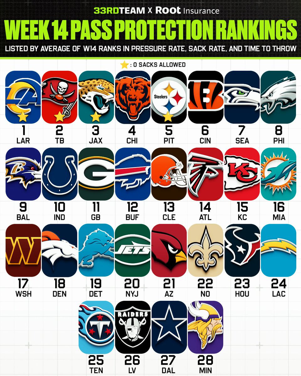 Bears_Hype_Man tweet picture