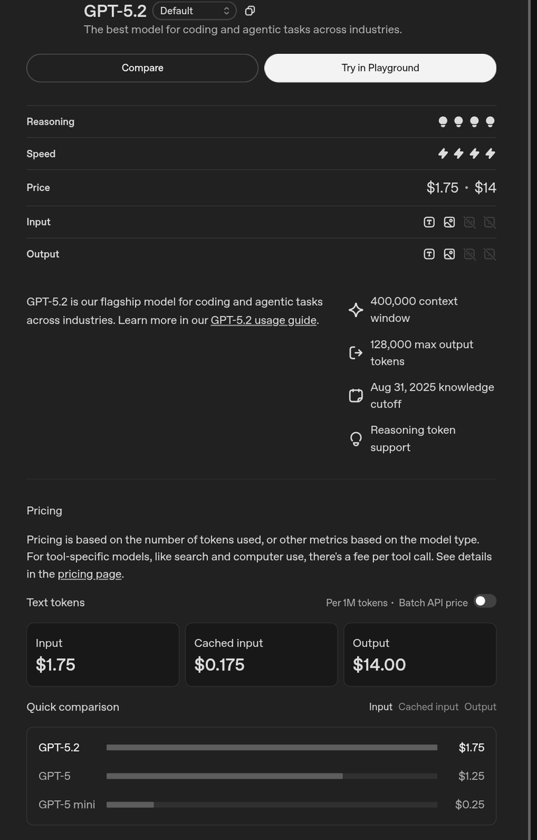pricing table