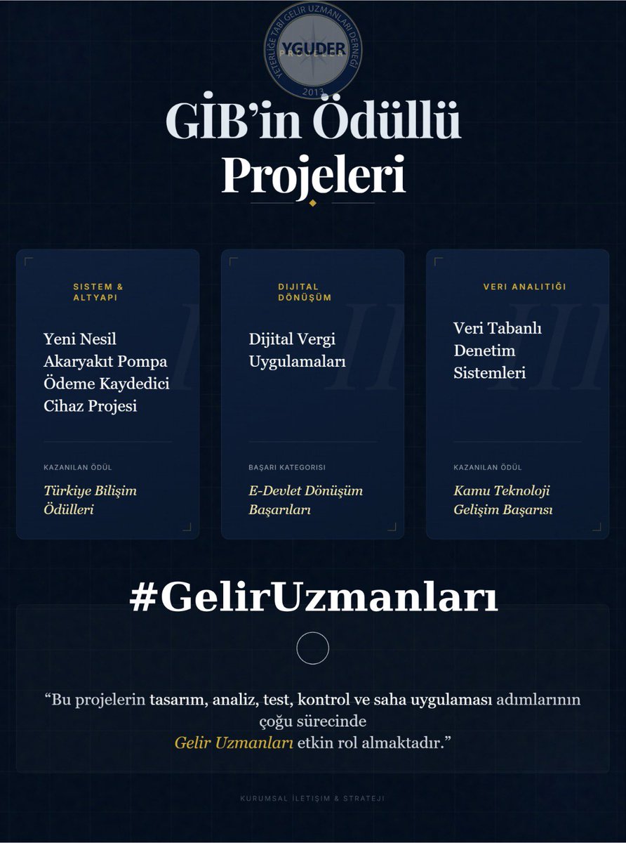 Sadece vergilendirmenin tüm aşamalarında değil, teknolojik birçok projede de Gelir Uzmanları ellerinden gelen tüm katkıyı sağlamaktadırlar…

#geliruzmanları

<a href="/memetsimsek/">Mehmet Simsek</a> <a href="/ilhan_hatipoglu/">Dr. İ. İlhan Hatipoglu</a>
<a href="/HMBakanligi/">T.C. Hazine ve Maliye Bakanlığı</a>
<a href="/gibsosyalmedya/">Gelir İdaresi Başkanlığı</a> <a href="/cemkucuk55/">Cem Küçük</a>
<a href="/zafersahin06/">Zafer Şahin</a>