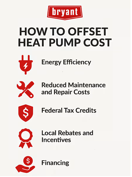 Thiele Heating and Air Conditioning tweet media