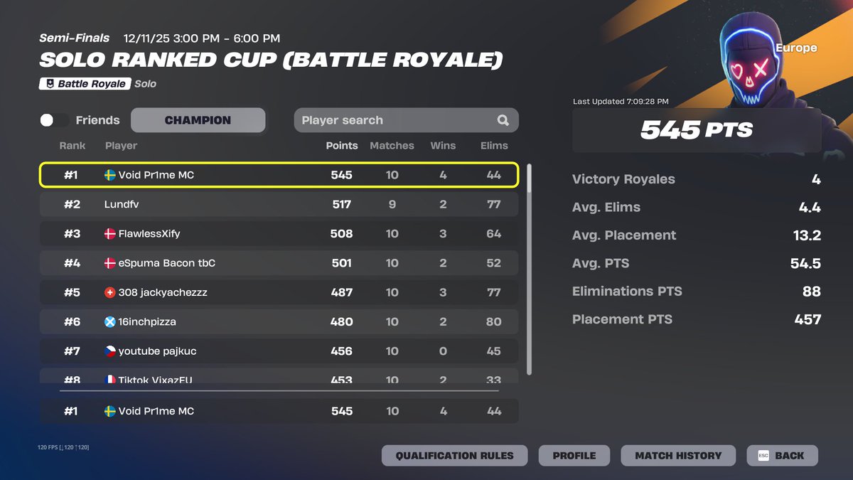 Void Pr1me tweet media