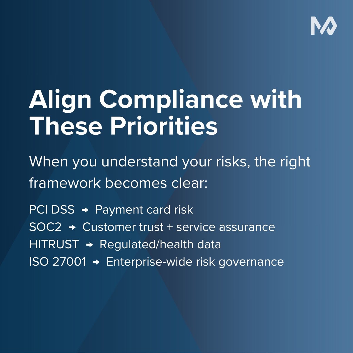 Choosing a compliance framework should start with one question: “What risks do we need to mitigate?”

1️⃣ Identify your data
2️⃣ Map real risks
3️⃣ Match the right framework

We’ll help you build a strategy that actually reduces risk: megaplanit.com/contact-us