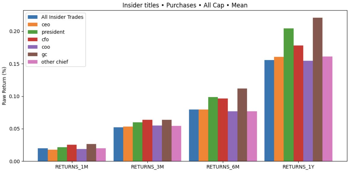 CEO Watcher tweet media