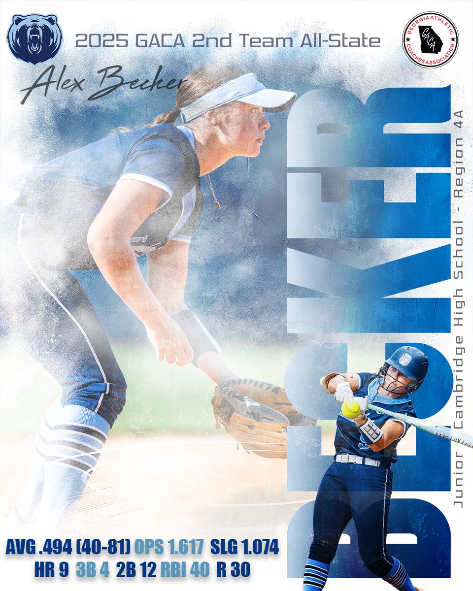 Cambridge Lady Bears Softball tweet media