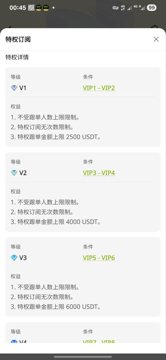 webseafanyong's tweet photo. Websea保本跟单特权码总渠道，V0-V5不限量供应 #websea #websea代理 https://t.co/tfJgpHIvtG