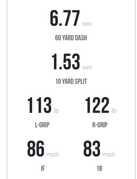 JaKobe Haynes tweet media