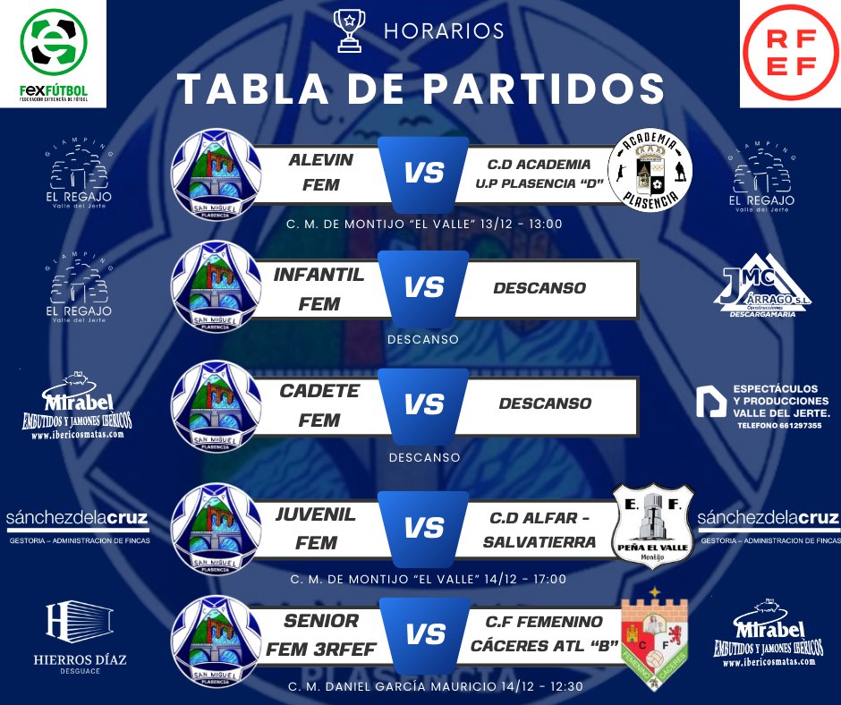 C. P. San Miguel Plasencia Femenino (@cpsanmiguel_fem) on Twitter photo 