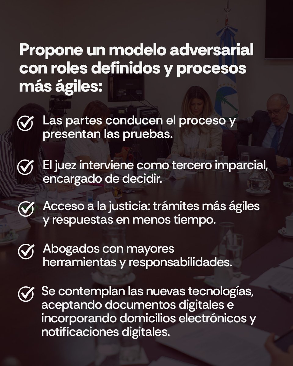 LegislaturaNqn's tweet image. 📌LEY N° 3551 – NUEVO CÓDIGO PROCESAL CIVIL ADVERSARIAL

Neuquén tiene el primer Código Procesal Civil Adversarial de Latinoamérica, aprobado por
unanimidad. Una reforma integral que reemplaza al sistema vigente desde 1975 e incorpora un modelo moderno, ágil y centrado en el…