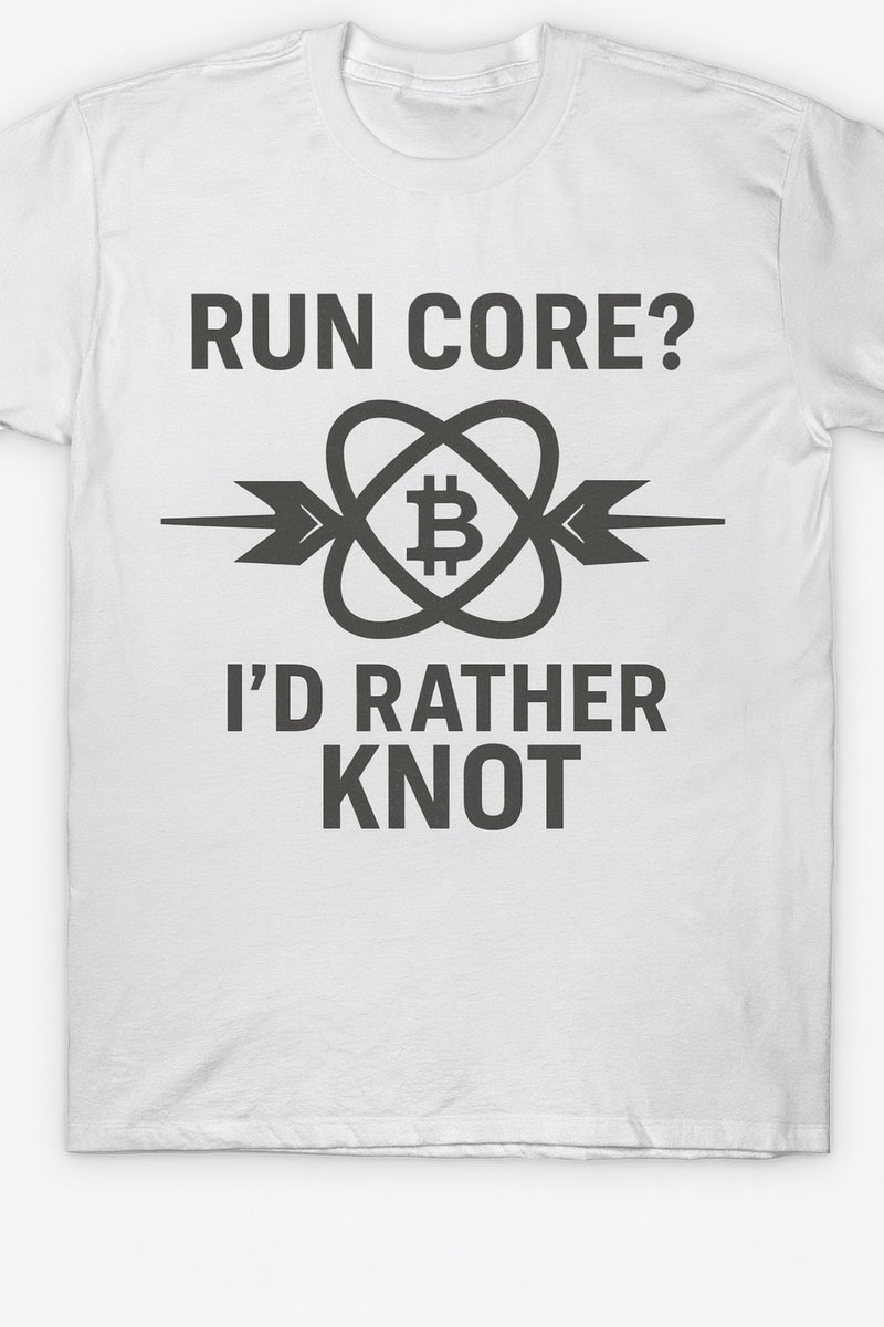 The Bitcoin Thread tweet media