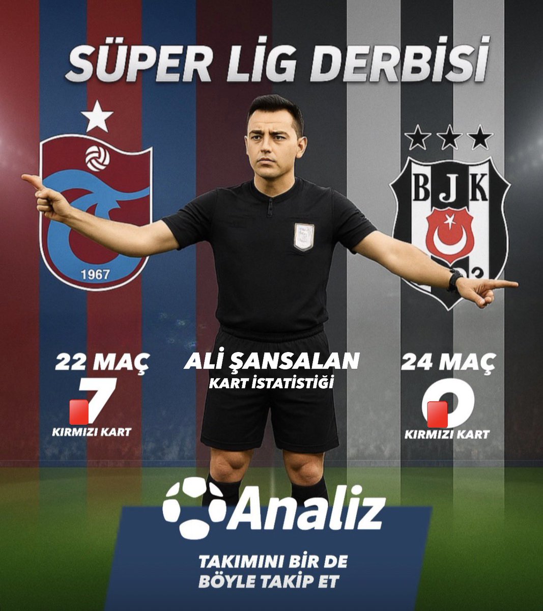 📊 Trabzonspor - Beşiktaş derbisini yönetecek Ali Şansalan’ın kırmızı kart istatistikleri.

Trabzonspor 7 - 0 Beşiktaş 

✅ Bu tür gerçek ve tarafsız istatistikler için bizi takip edin. <a href="/topAnaliz/">Futbol Analiz</a> Detayları kaçırmayın.
