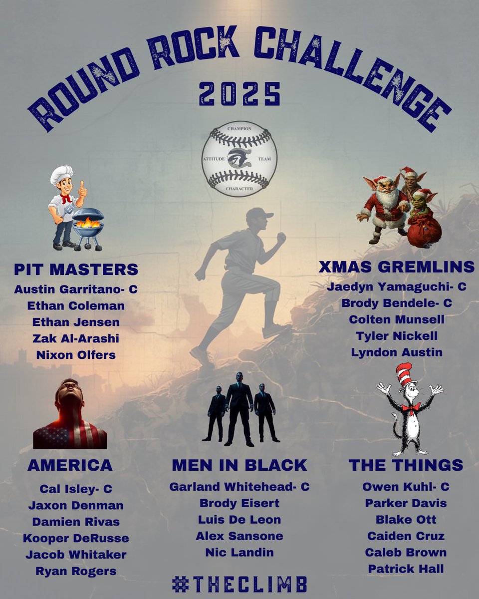 Champion Charger Baseball tweet media