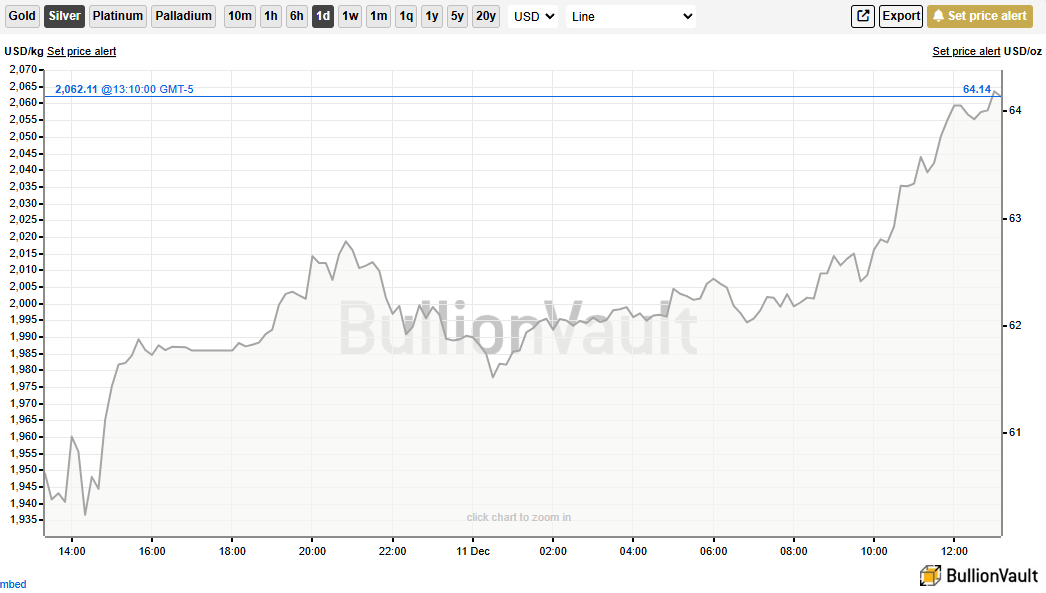 swinvested's tweet image. Updating some of the @Mineralrite Skull Valley projected mineral values...

#Palladium - $9,775,470,870
#Rhodium - $2,892,532,500
#Gold - $2,599,655,40
#Platinum - $522,128,970
#Silver - $463,862,610

Value of primary minerals is $16,240,958,280‼️‼️‼️

Assume a conservative 80%