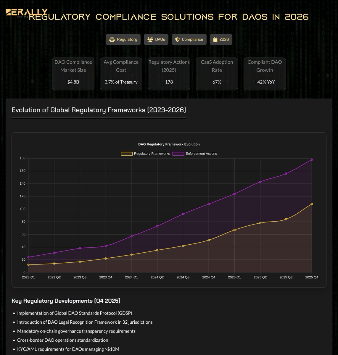 El Chabera 🐻⛓ tweet media