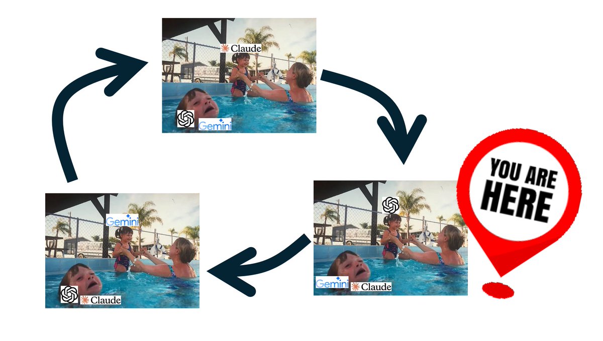 <a href="/OpenAI/">OpenAI</a>