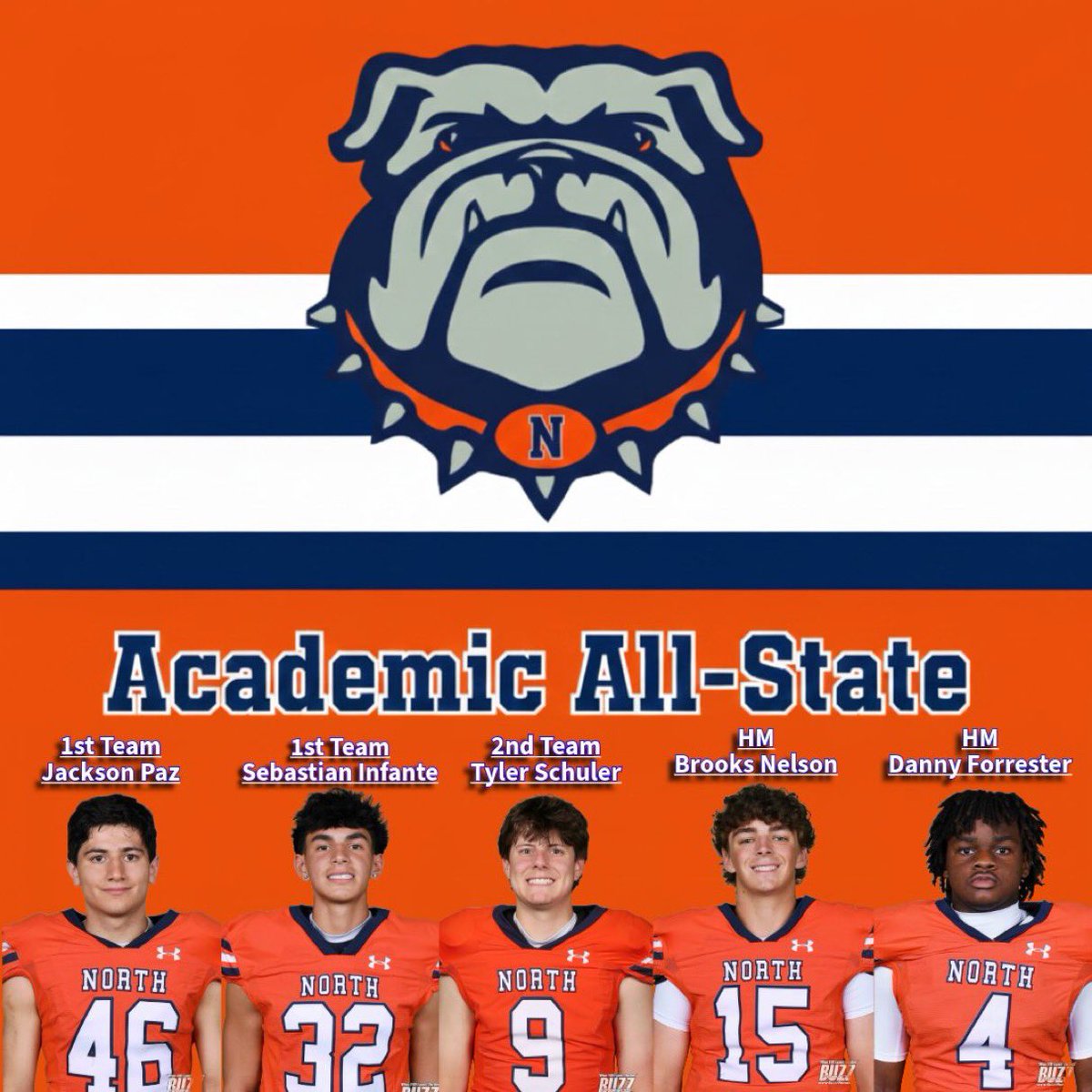 Putting in the Work in the Classroom &amp; on the Field 📚🏈

<a href="/Coach_KBrewer/">Kendall Brewer</a> <a href="/DNichols76/">Dwayne Nicholson</a> <a href="/CoachJ7/">Kraig Johnson</a> <a href="/_CoachStevenson/">Daryl Stevenson</a> <a href="/MNHS_Football/">McKinney North Football</a> 
<a href="/FentressKicking/">Fentress Kicking</a> <a href="/WGoggans47/">William Goggans</a> <a href="/Sallis02/">SALLIS</a>