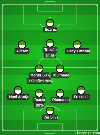 Sorare Portugal Primeira Liga tweet media